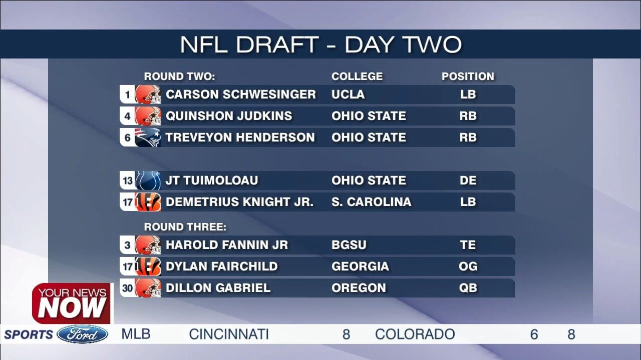 Browns stay active on Day 2, draft Fannin Jr. and Gabriel after OSU duo